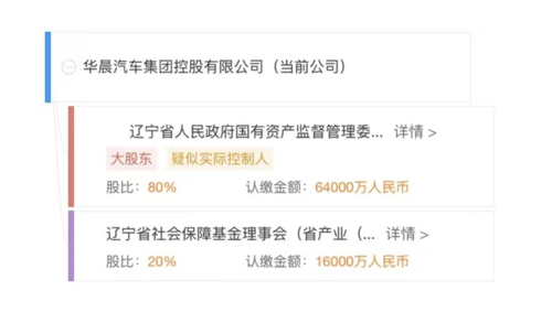 一汽、华晨回应收购股份传闻：假的