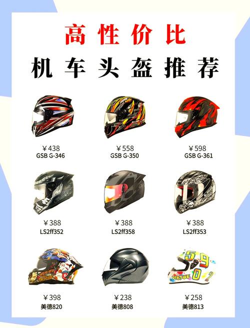 疯狂的头盔致原材料涨价超千元 但实际需求只占年产量1%