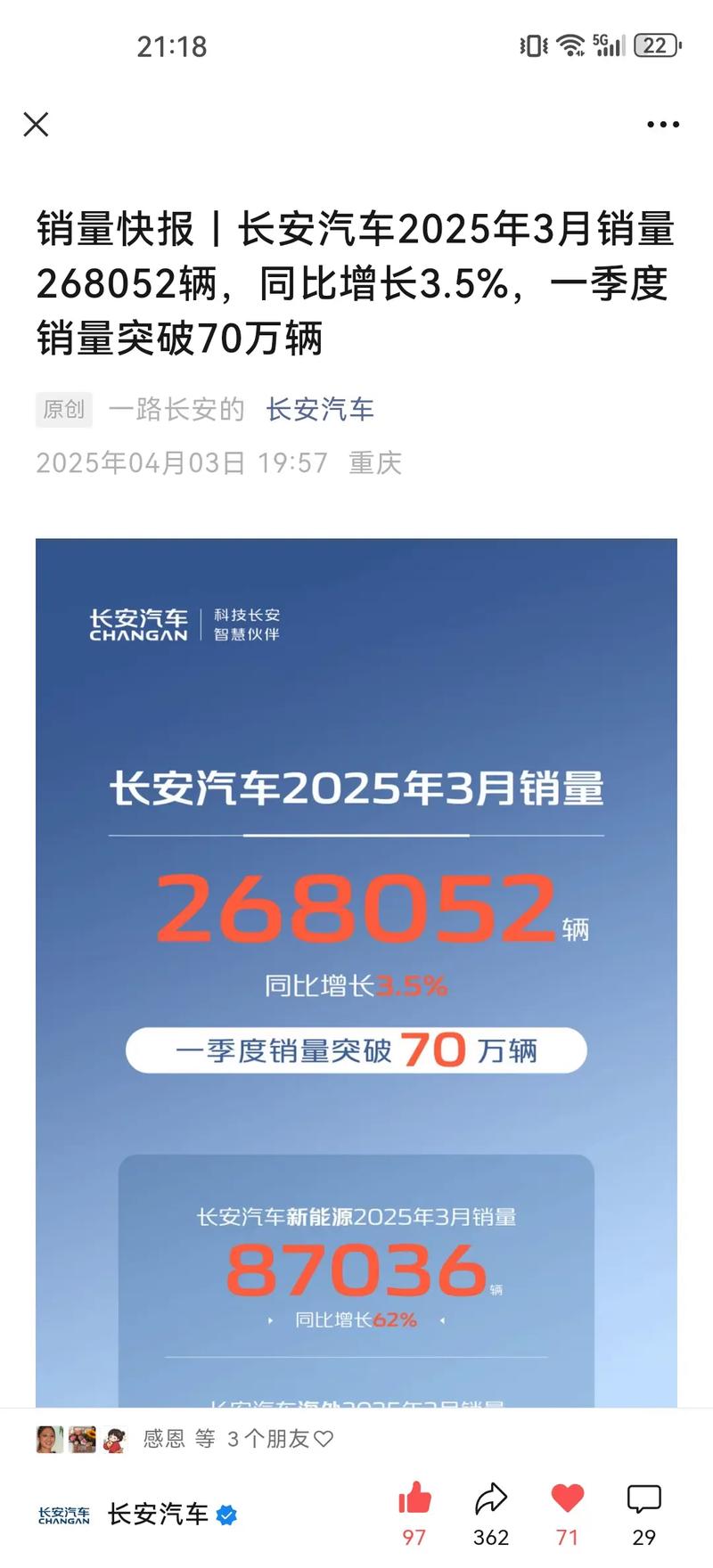 全势跃升！长安汽车销量创“三个新高”