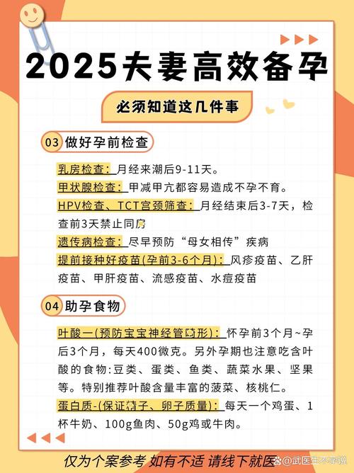 “2025人民好医生妇幼健康科普行动”触达超百万备孕人群