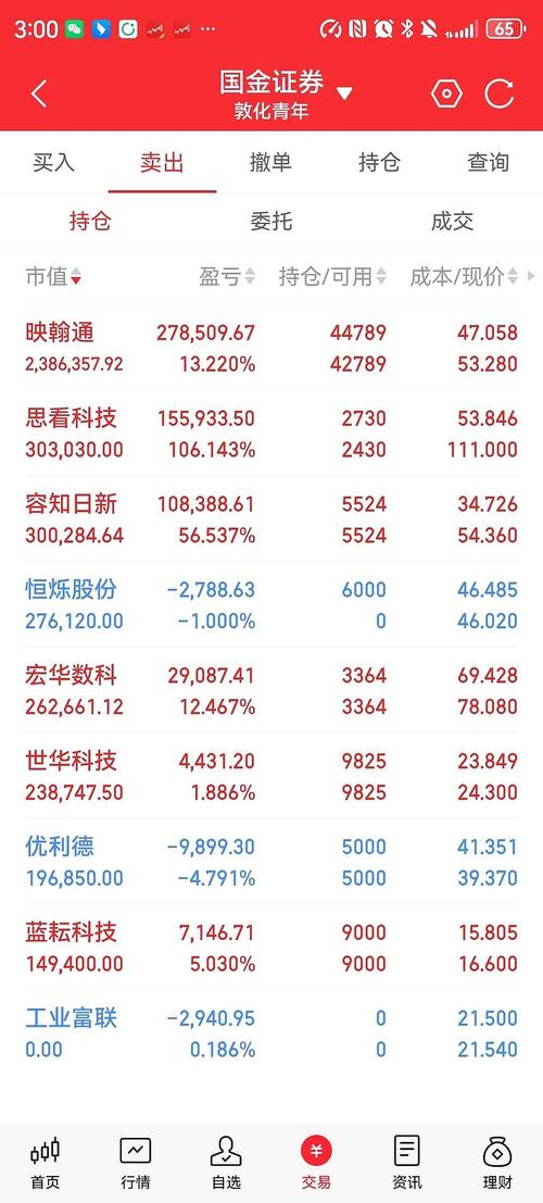 启明星辰上半年亏损扩大至2.5亿元 Q2销售费用激增创季度新高