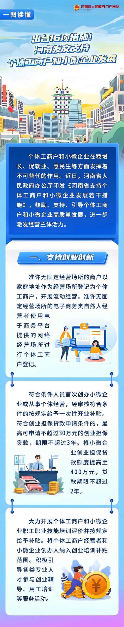 经济观察：个体工商户突破1亿户的动力来自哪里？