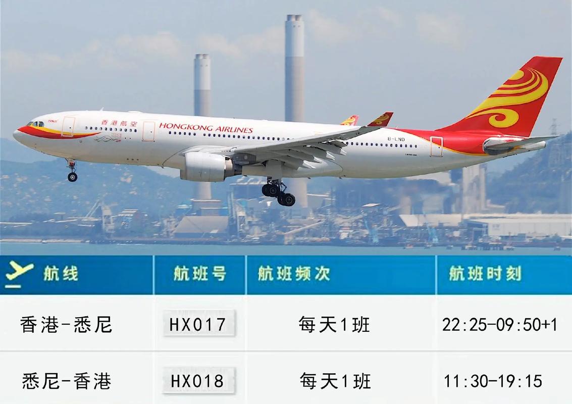 香港航空庆祝悉尼航线正式启航