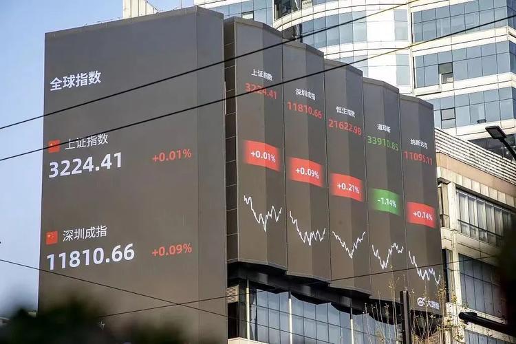 外资巨头频增持 本月北向资金净买入超600亿元 中国资产长期投资价值持续显现