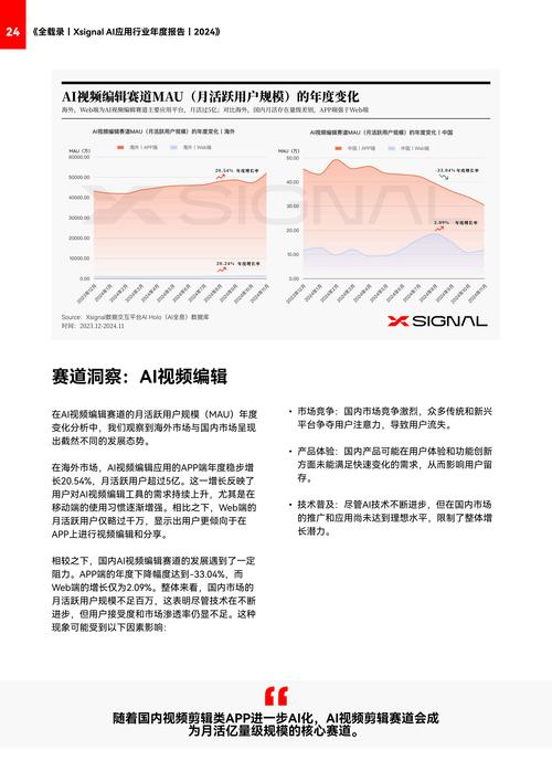 Quantexa被Chartis列入2022年KYC解决方案市场象限更新和供应商格局“领导者”类别
