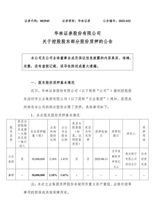华讯方舟控股股东筹划转让控制权 所持股已全部质押