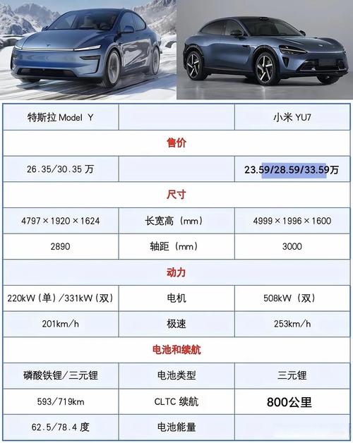 特斯拉向宁德时代预订45GWh电池，明年销量有望增一倍