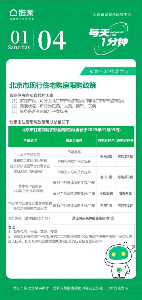 北京商品房限购新规：原家庭住房套数超限购 离婚3年内不得买房