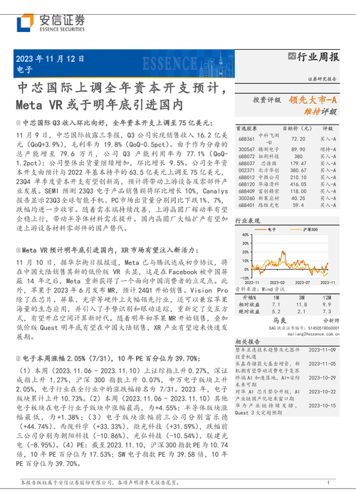 单季营收和净利润均创新高 中芯国际大幅上调资本开支至67亿美元