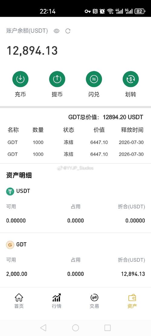 Bitget 八月储备金证明：Ethereum (ETH) 储备金率和用户资产双双增加
