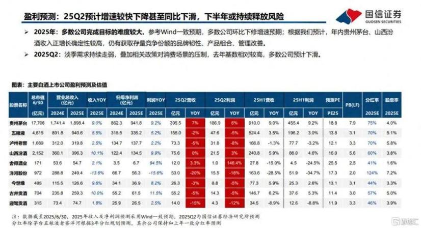 净利润下滑超七成 前程无忧退市进入倒计时