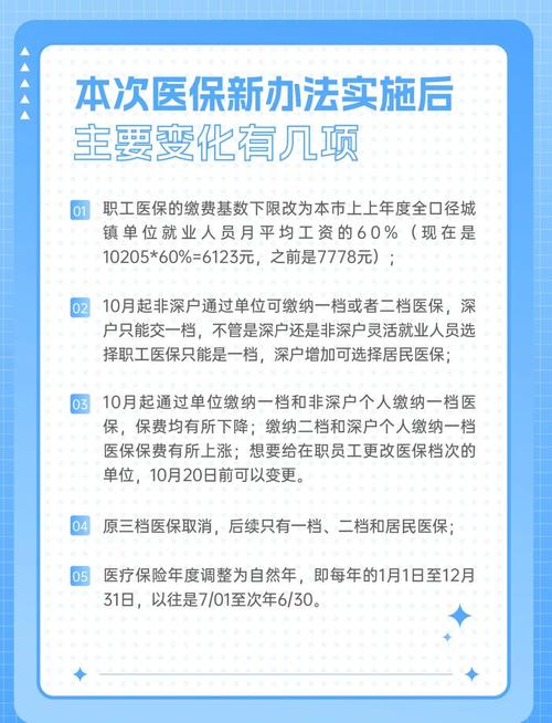 国家医保局：网传“取消职工医保个人账户”等相关内容纯属造谣