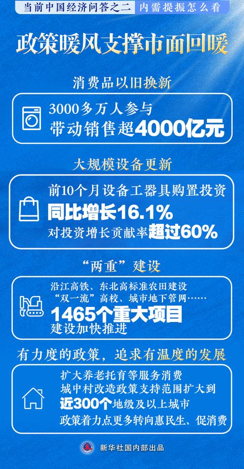 划重点！提振工业经济 工信部提出这些举措