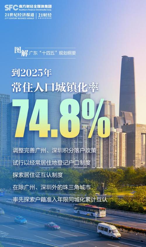 广东印发促进就业“十四五”规划 将实现城镇新增就业550万人以上