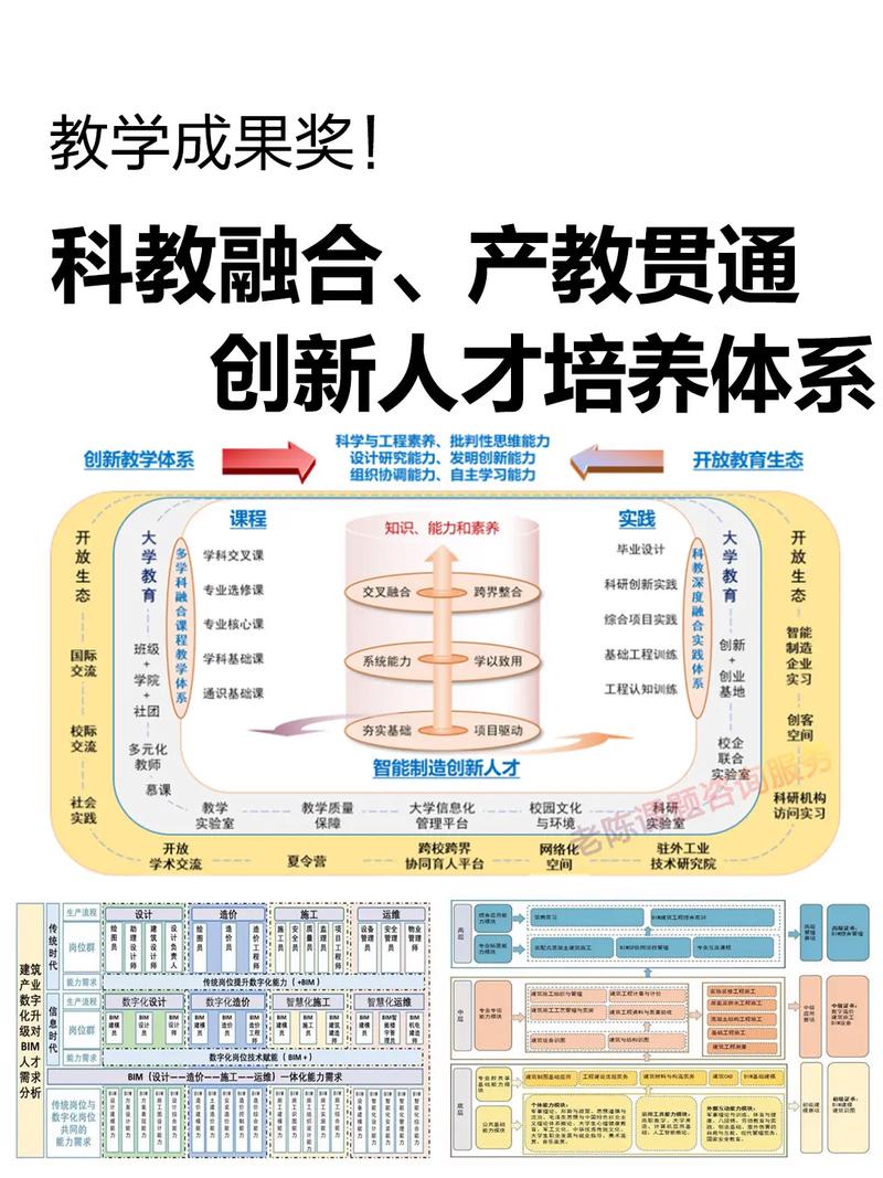构建技术人才全链路培养机制 SHEIN助力驱动制造产业人才引擎