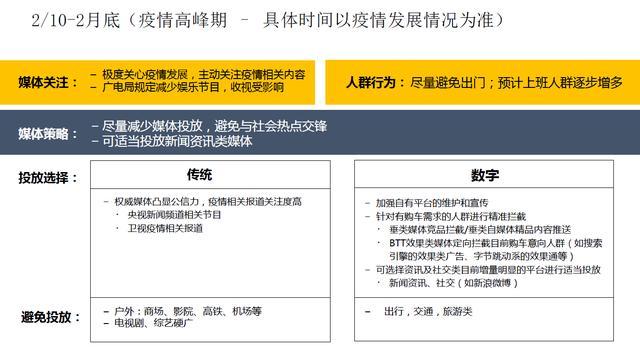 疫情之下，如何分辨那些坏信息？