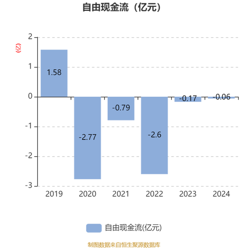 首日暴涨1000%、市盈率高达千倍 国盾量子究竟是做什么的？