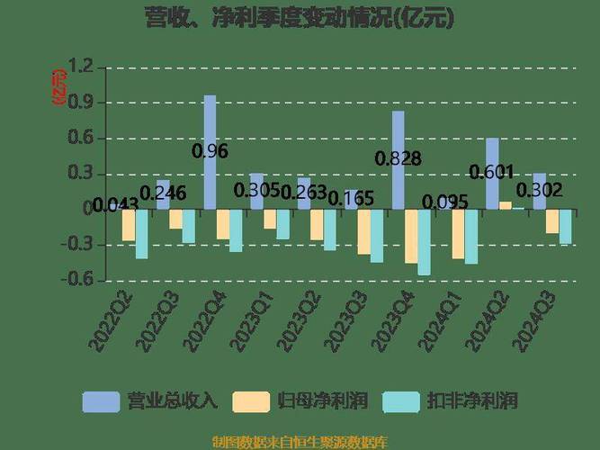首日暴涨1000%、市盈率高达千倍 国盾量子究竟是做什么的？