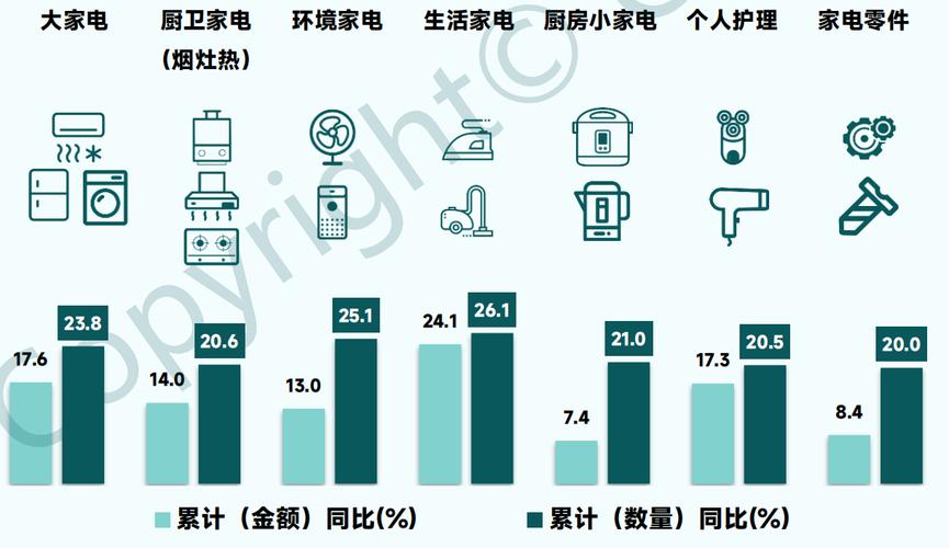 中国家电凭什么全球“圈粉”