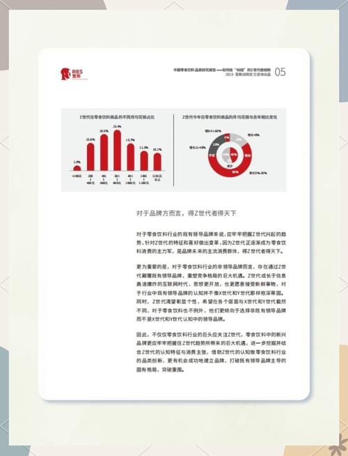 从内心到外界：Z世代和女性如何投资于商科教育