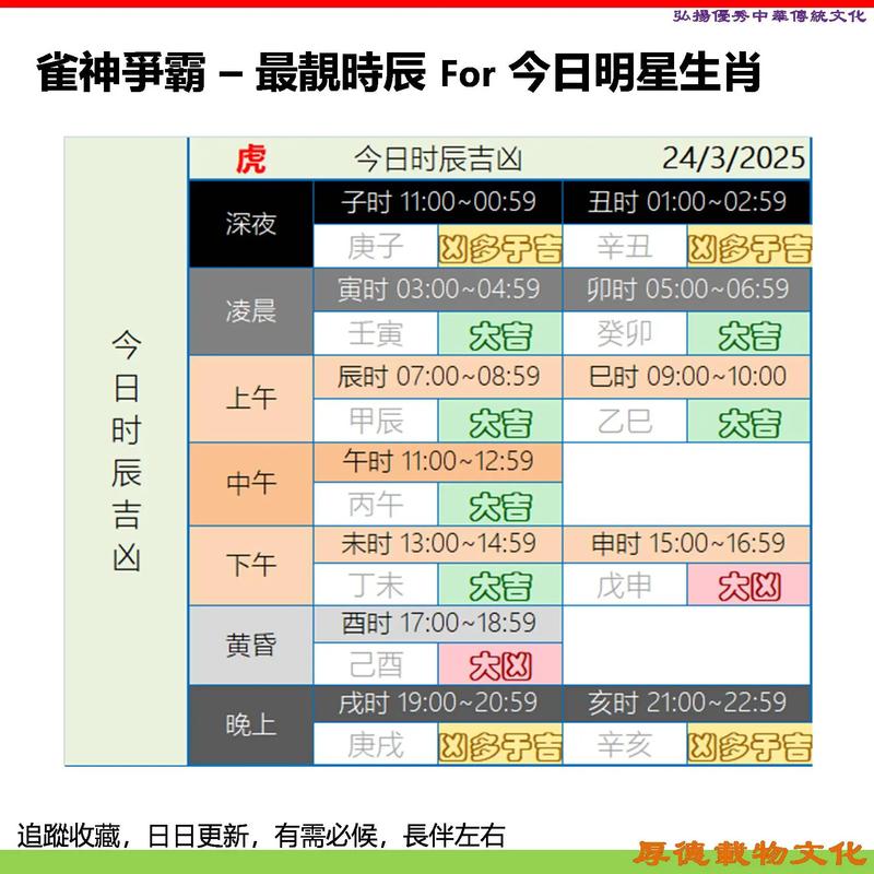 时间：2022-04-20    来源：网络转载