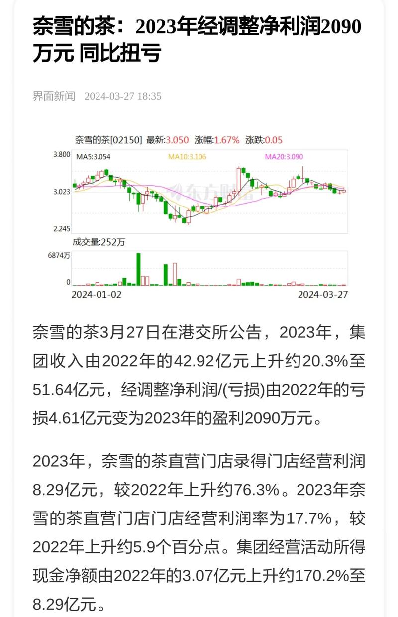 世联行：上半年归属股东净利润7101万元 扭亏为盈