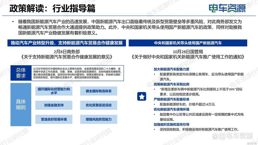 新能源汽车发展需要“稳政策”