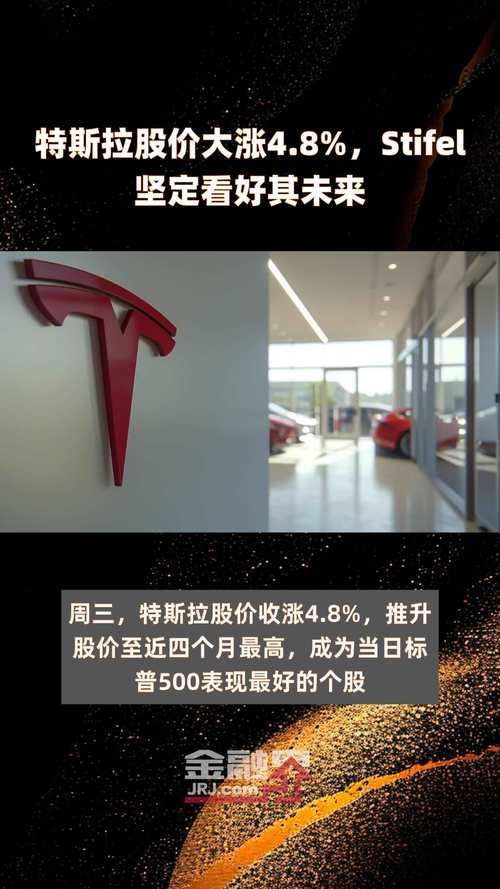 分析师预计特斯拉公司市值有望冲击1万亿美元