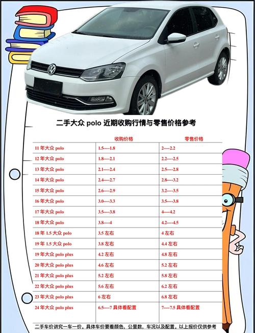 大众汽车（中国）销售有限公司召回部分进口汽车