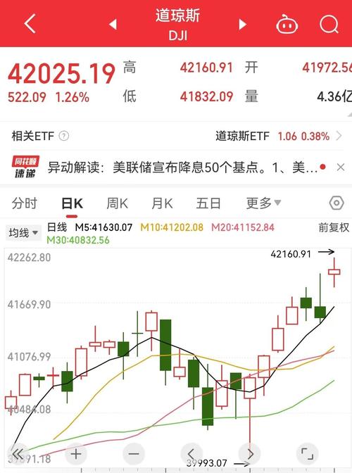 市值超5000亿美元！特斯拉将一次性纳入标普500指数