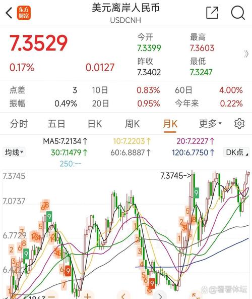AKWEL： 2019年截至9月销售增长3.3%