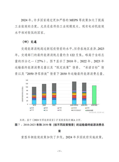我国能源利用效率大幅提升 成为全球能耗强度下降最快的国家之一