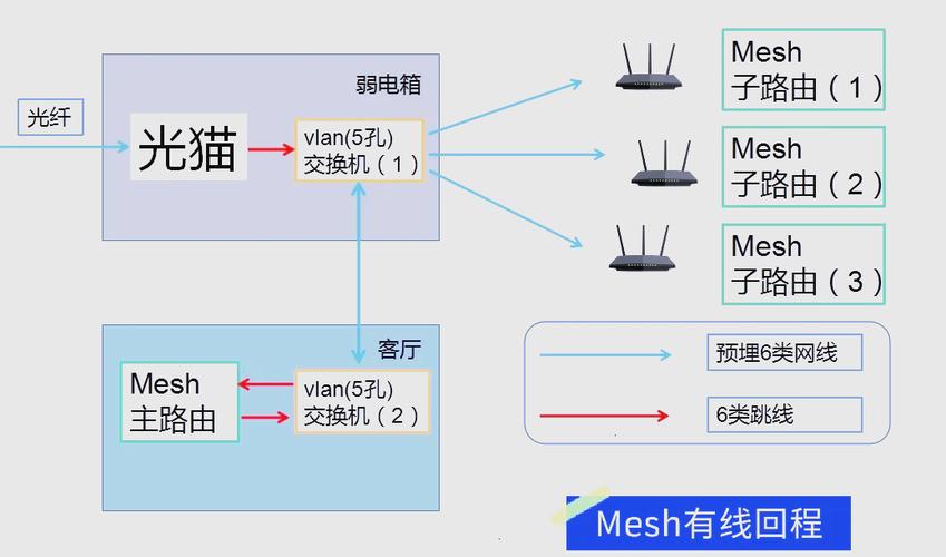 Mavenir 携手 Three UK 与 Red Hat 完成开放式无线接入网小型基站部署