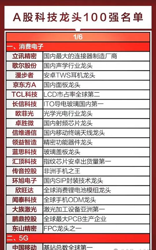 市值一夜飙升2300亿元！这家半导体巨头彻底爆发了