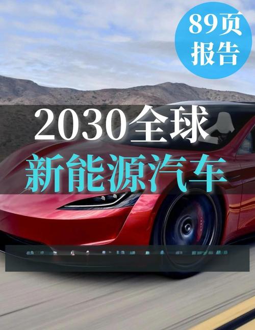 2030年新增新能源交通工具占比要到40%!新能源概念股应声“起飞”