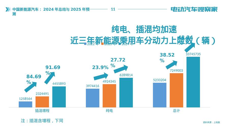 2030年新增新能源交通工具占比要到40%！新能源概念股应声“起飞”