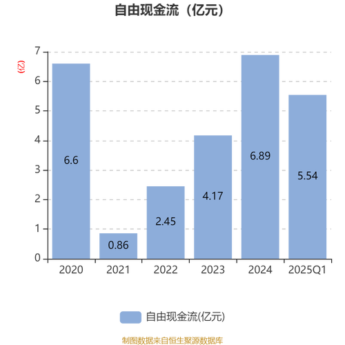 纽威股份大股东4.58亿转让股份 引入中安海通基金