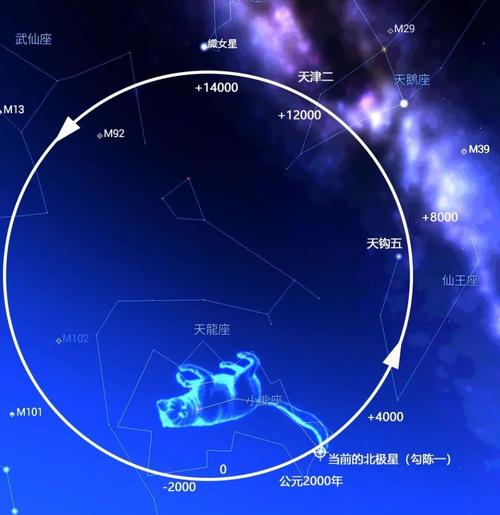 微软仙女座北极星项目被取消，由Santorini取代