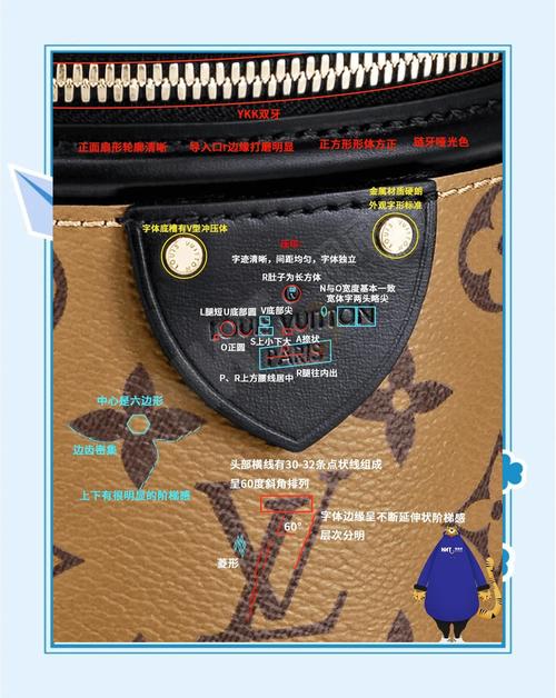 LV 旗下公司的识别算法： 4 秒鉴定假包，准确率达 99.1%