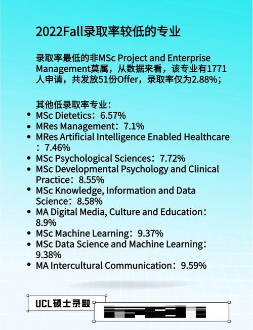 UCLA 教授 Alex Nascimento 介绍了 Bitget 的特点