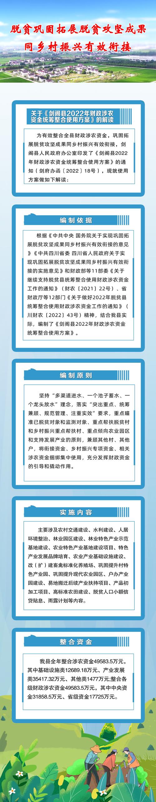 财政部等11部门明确脱贫县统筹整合使用财政涉农资金政策