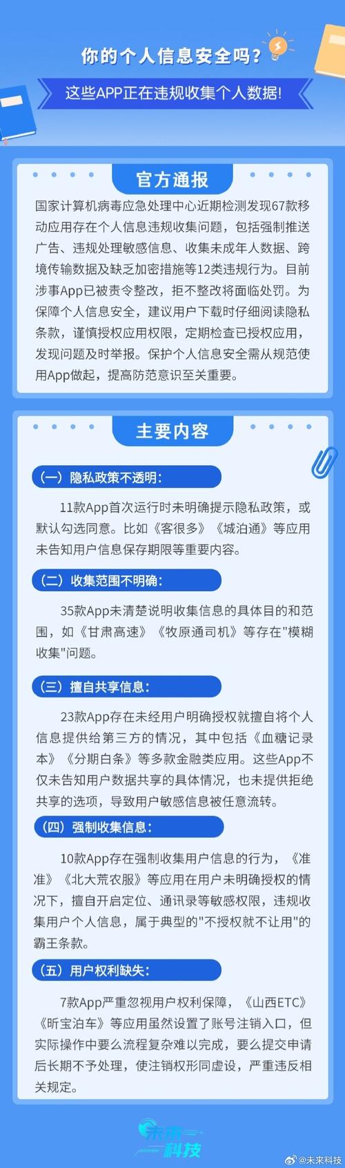 APP六类行为属违法违规收集个人信息