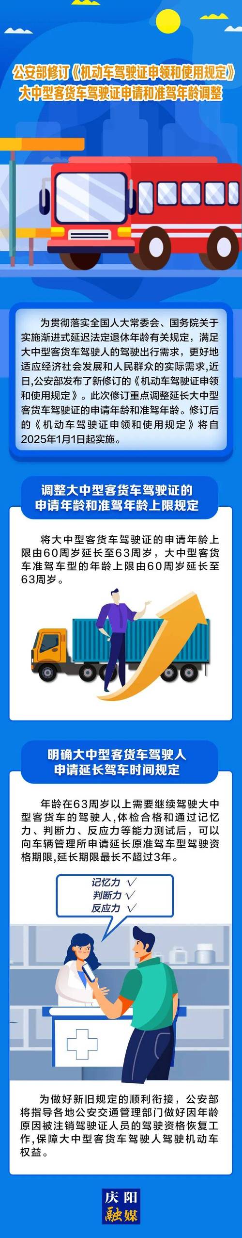 大中型客货车准驾年龄延长至63岁 已注销的驾驶证还能恢复吗？