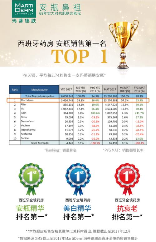 Zenas BioPharma从Xencor获得Obexelimab的全球独家权利