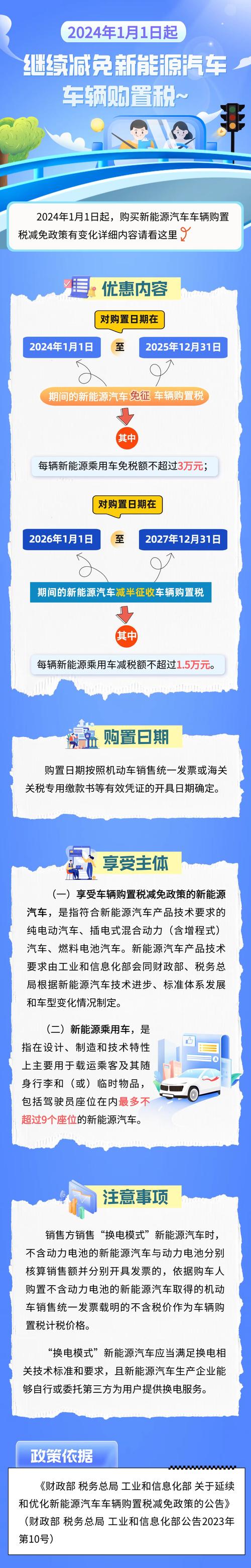 减税？征税？新能源汽车的好日子就要到头了？