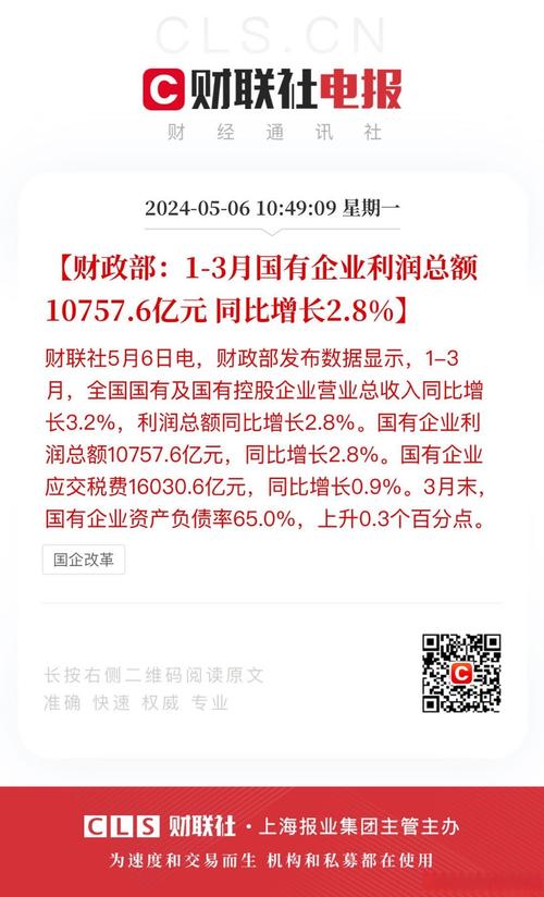 财政部：前7月国企利润总额27852.3亿元 同比增长92.1%