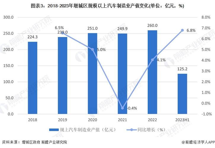 聚焦汽车产业低碳发展道路 《中国汽车产业发展报告(2020)》正式发布
