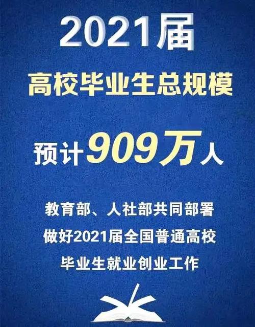 教育部：2021届高校毕业生就业局势总体稳定
