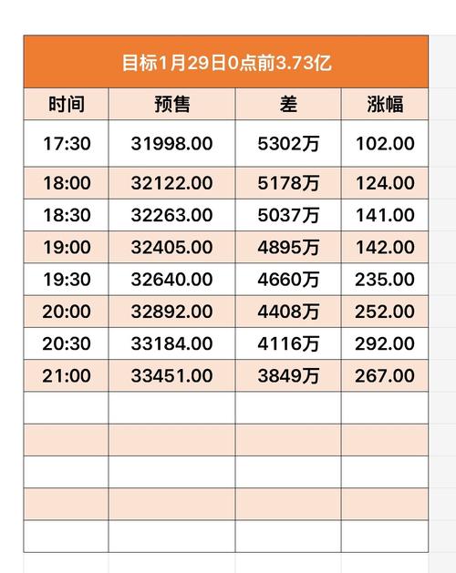 时间:2021-04-26 来源:网络转载
