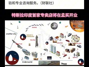 Rajesh Exports将投资30亿美元，建立印度首家电子显示器工厂